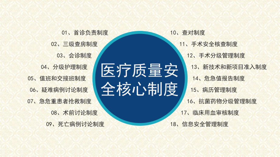 专题课件医疗质量医疗安全十八项核心制度教育PPT模板.pptx_第3页