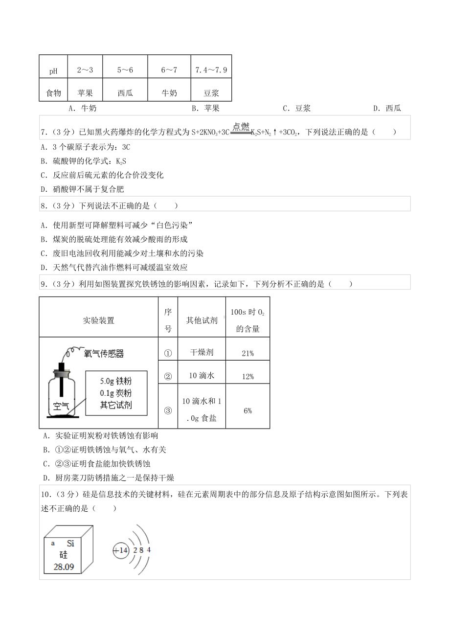 2022年四川省成都市简阳市中考化学二诊试卷.docx_第2页