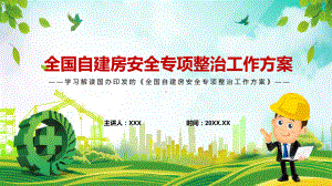 课件自建房专题整治传达学习2022年国办《全国自建房安全专项整治工作方案》PPT演示.pptx