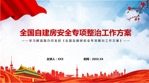 课件自建房专题整治学习宣讲2022年国办《全国自建房安全专项整治工作方案》PPT演示.pptx