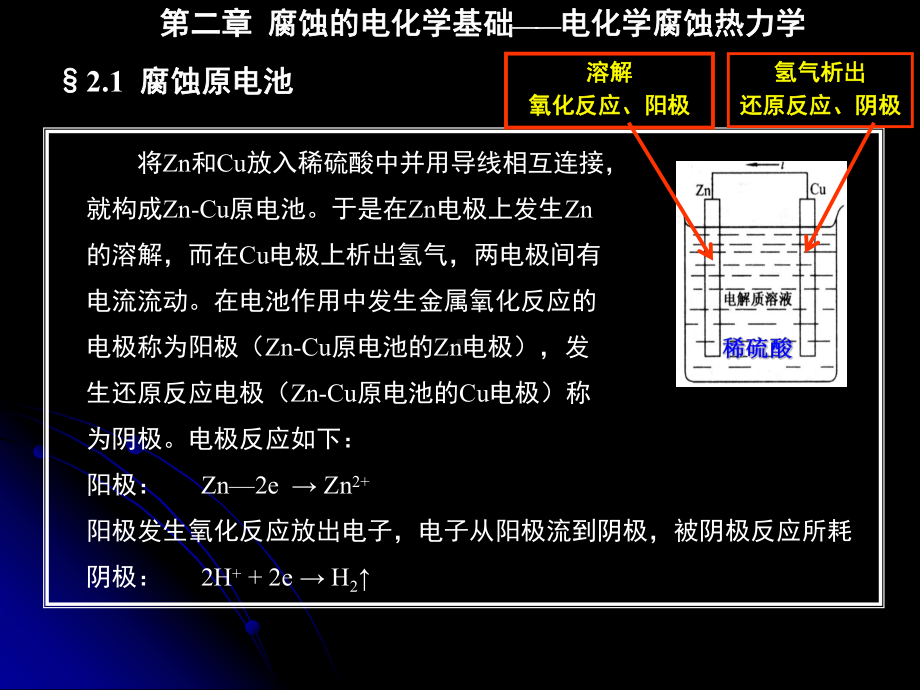 腐蚀的电化学基础(电化学腐蚀热力学)讲义课件.ppt_第3页