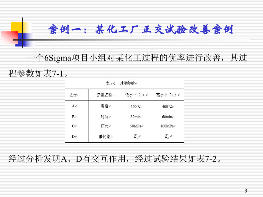 第七章-试验设计方法的minitab软件操作要点课件.ppt_第3页