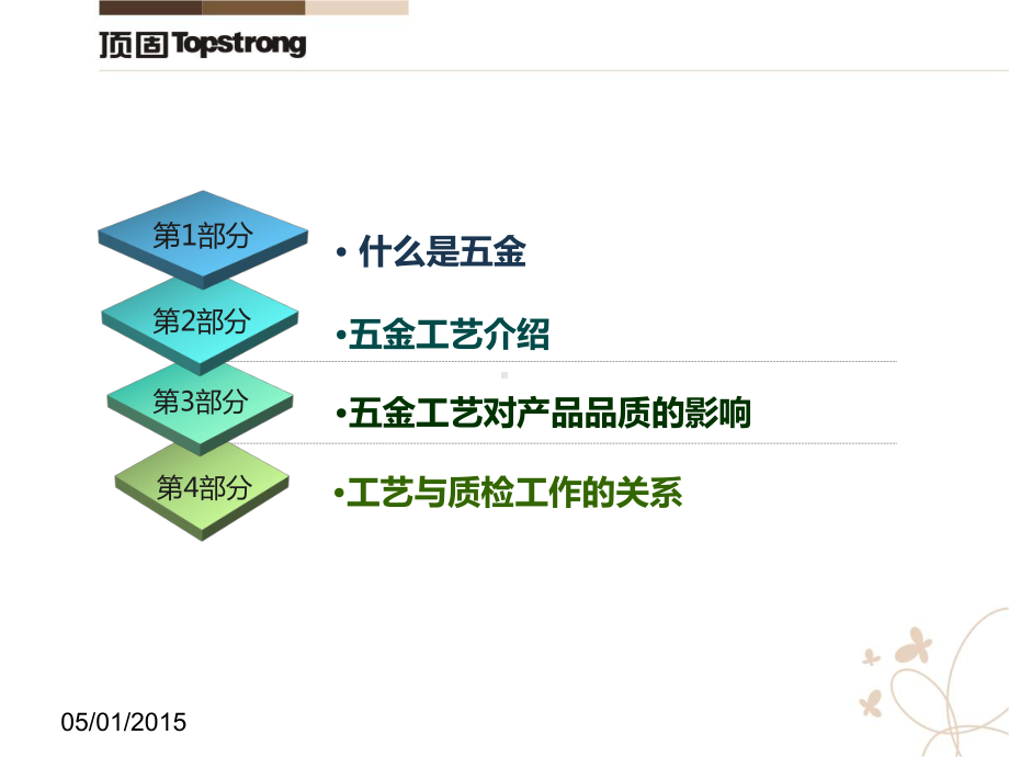 五金加工工艺知识介绍资料课件.ppt_第2页