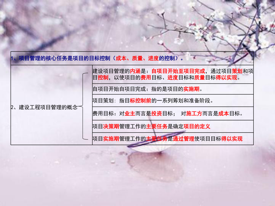 第四版全国二级建造师执业资格考试《建设工程施工管课件.pptx_第3页