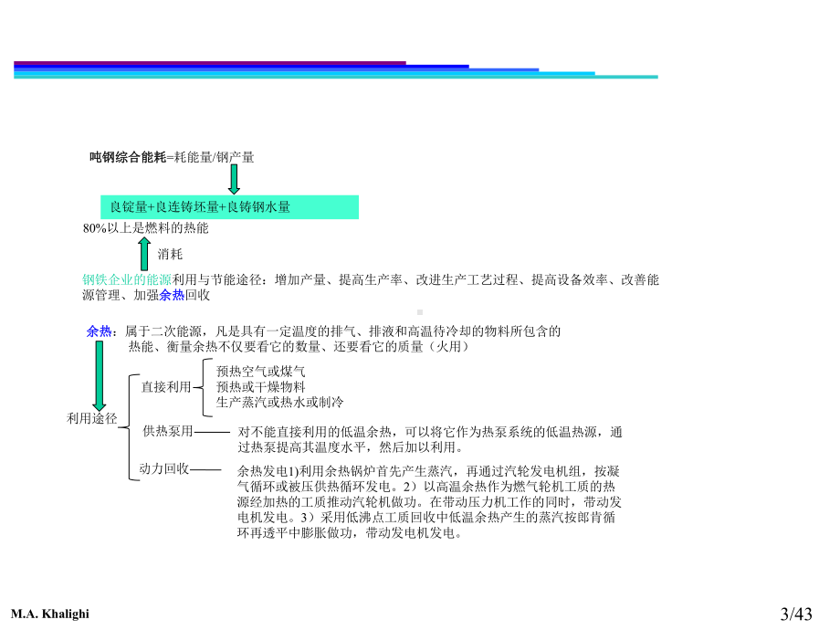 热能转换与利用资料课件.ppt_第3页