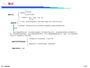 热能转换与利用资料课件.ppt