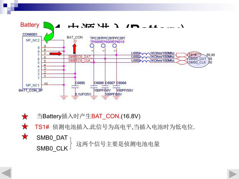 戴尔笔记本内部维修资料教材课件.ppt_第3页