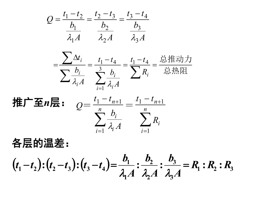 第三章传热过程教材课件.ppt_第3页