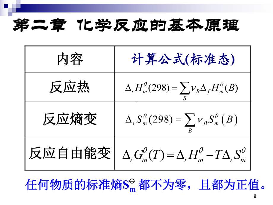 无机化学及分析化学无机及分析化学复习课件.ppt_第2页