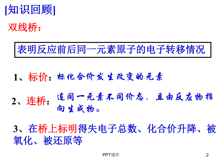 氧化还原反应-氧化性、还原性强弱的比较-pp课件.ppt_第2页