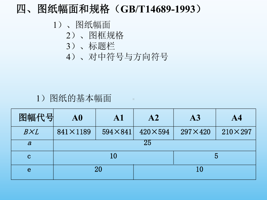 工程制图-1-制图基本知识.课件.ppt_第2页