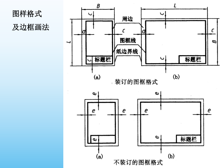 工程制图-1-制图基本知识.课件.ppt_第3页