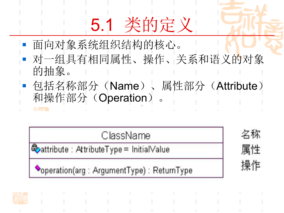 第5章类图和对象图解析课件.ppt_第2页