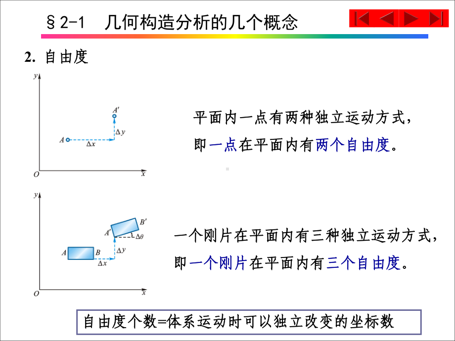 《结构力学》龙驭球-结构的几何构造分析-ppt课课件.ppt_第3页