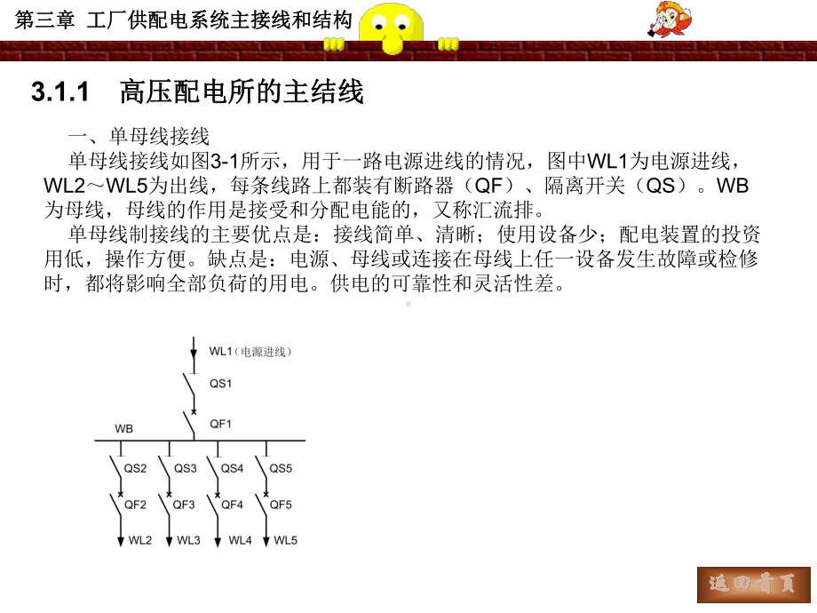 第三章-工厂供配电系统主接线和结构课件.ppt_第2页