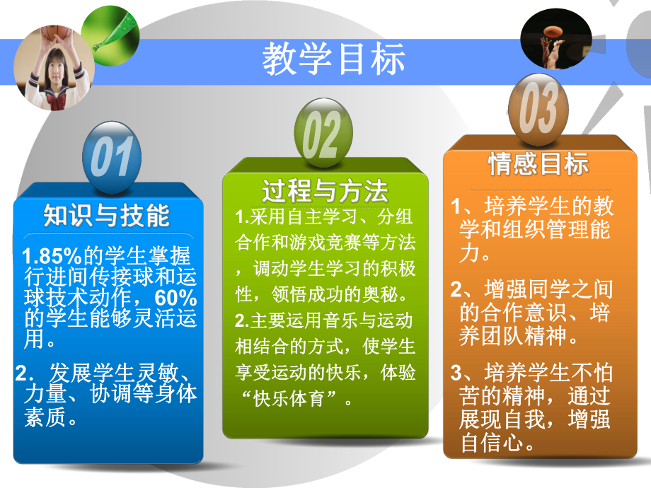 行进间双手胸前传接球和直线运球要点课件.ppt_第2页