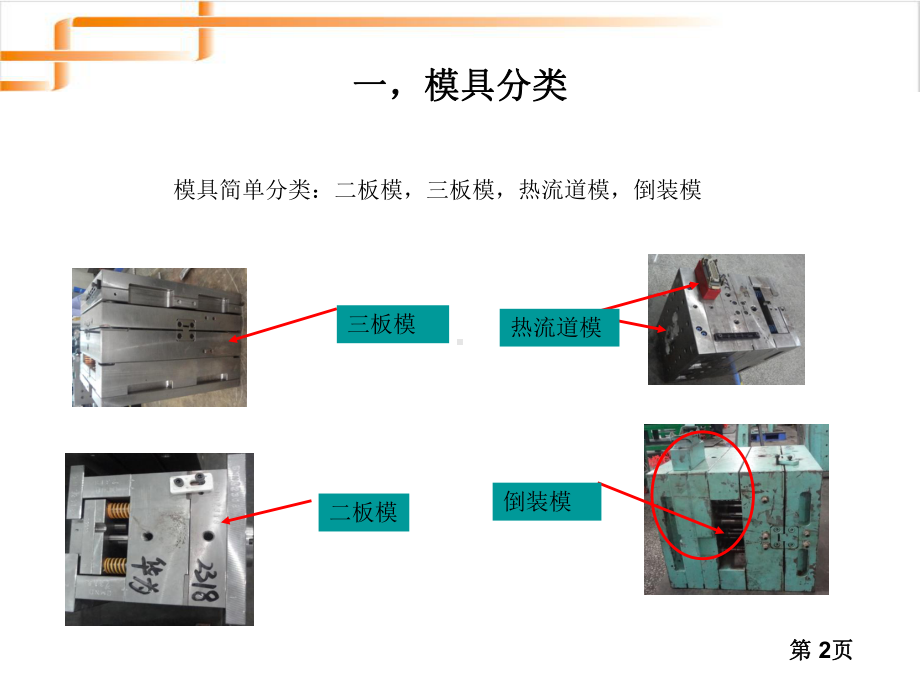 塑胶模具钳工制作标准课件.ppt_第2页