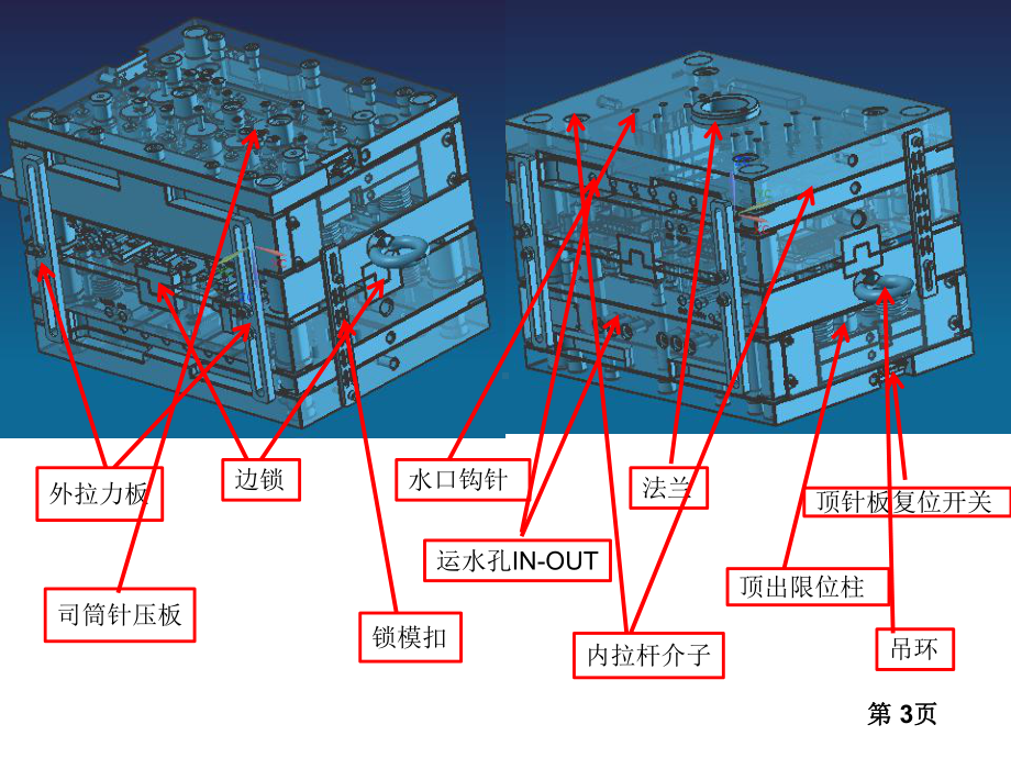 塑胶模具钳工制作标准课件.ppt_第3页