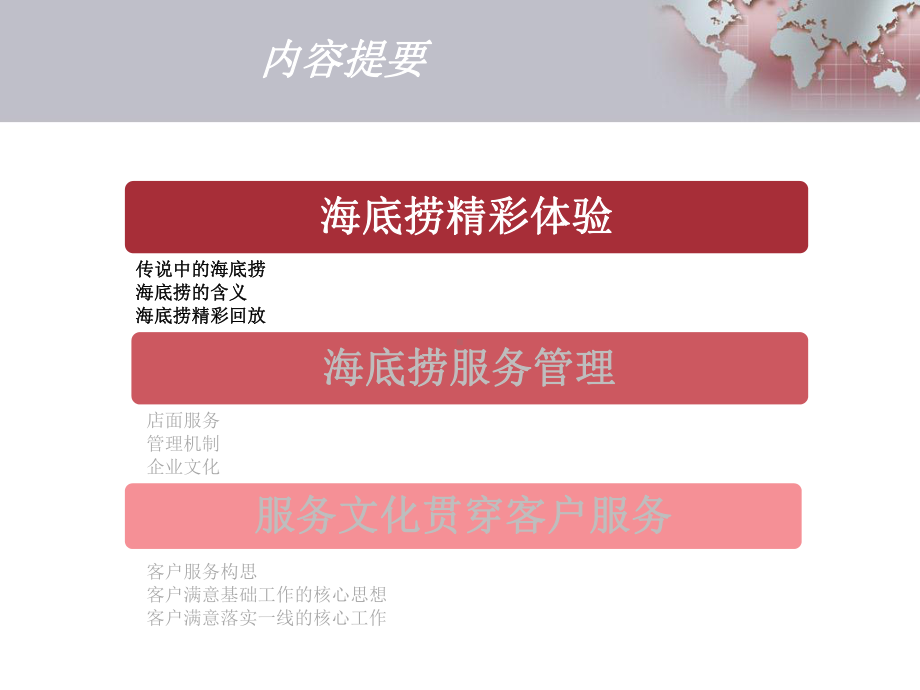 海底捞服务案例分析课件.ppt_第3页