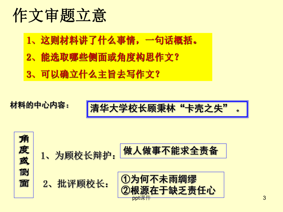 “时事评论”(社会现象)类材料作文写作指导-p课件.ppt_第3页