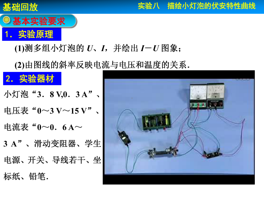 实验-测绘小灯泡的伏安特性曲线资料课件.ppt_第2页