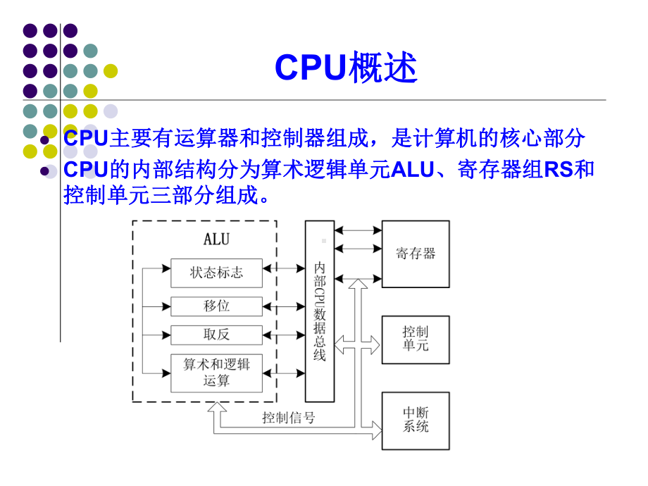 计算机组装与维护标准教程-CPU课件.ppt_第3页