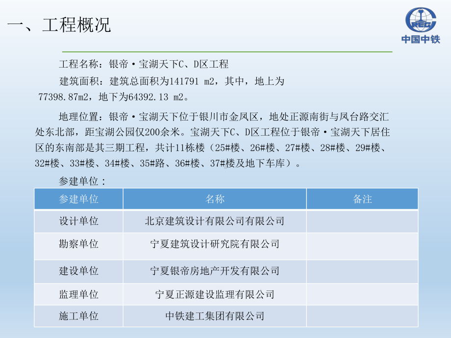 门窗定型模板课件.ppt_第3页