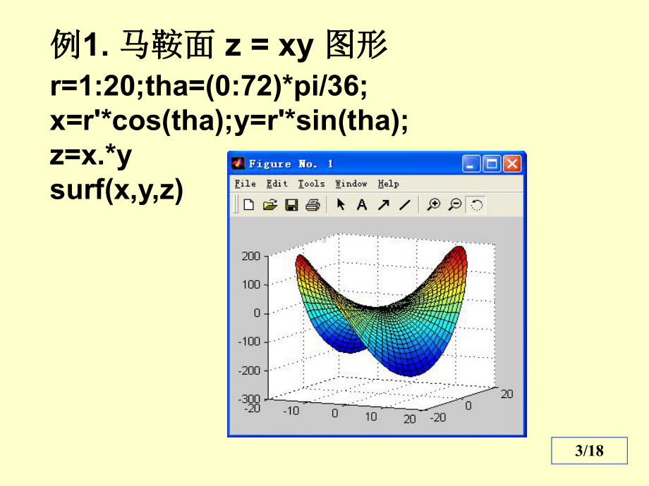 Matlab基本程序设计解读课件.ppt_第3页