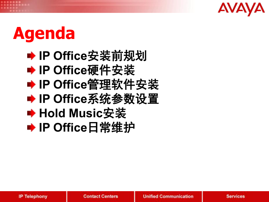 IP-OFFICE主机平台安装设置及维护解读课件.ppt_第2页