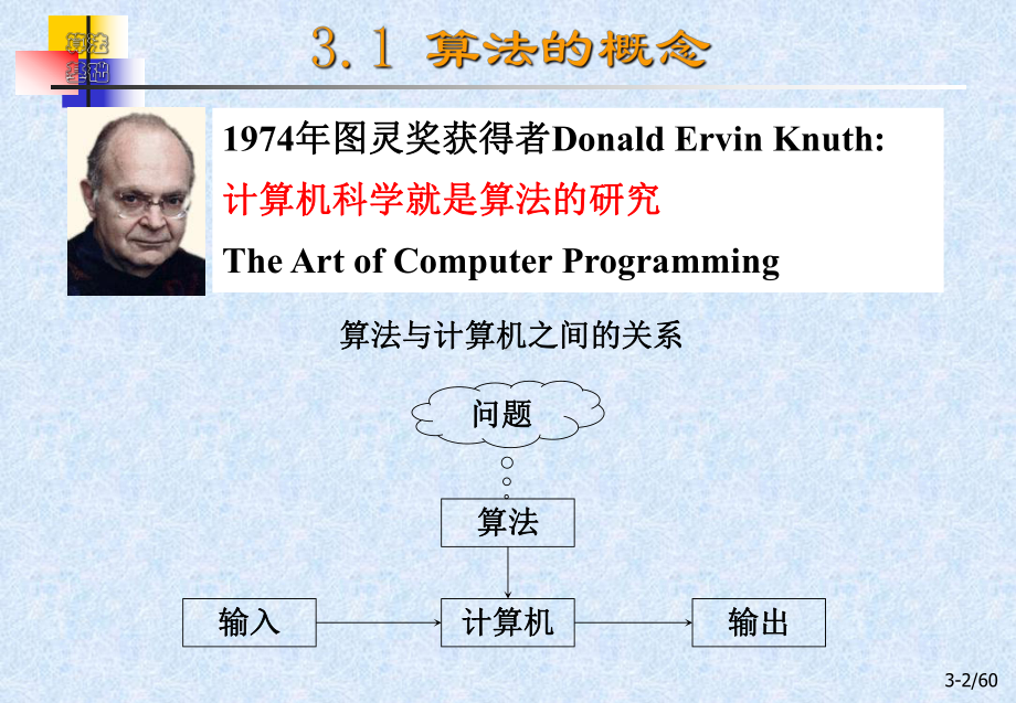 计算思维导论第3章课件.ppt_第2页