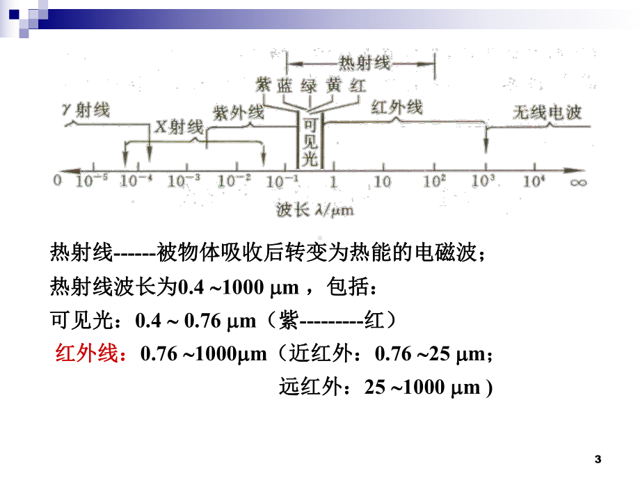 3-辐射换热解读课件.ppt_第3页