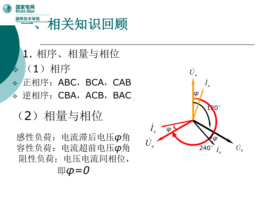 三相三线电能表错误接线分析课件.ppt_第3页