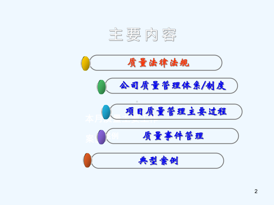 工程项目质量管理培训课件.ppt_第2页