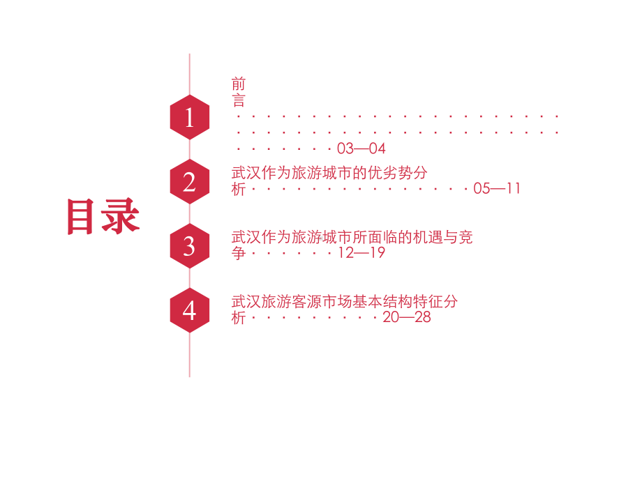 武汉城市旅游形象策划前期分析课件.ppt_第2页