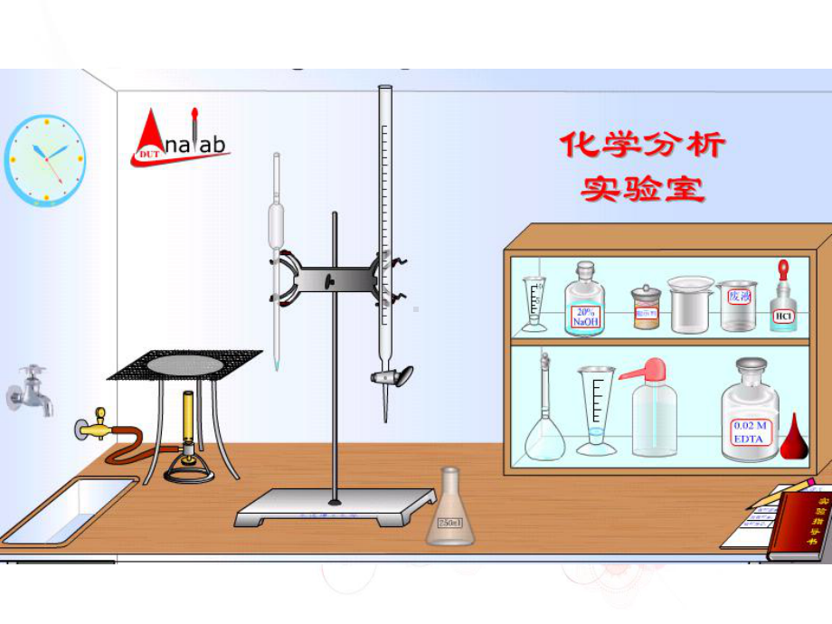 滴定分析法概述.课件.ppt_第2页