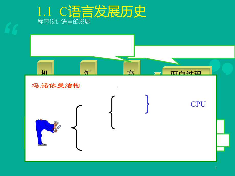 C程序设计-1-C语言概述课件.ppt_第3页