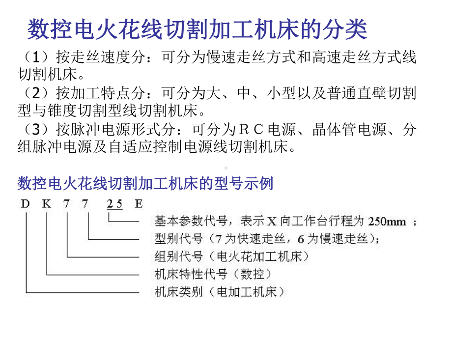 线切割编程与加工教材课件.ppt_第3页