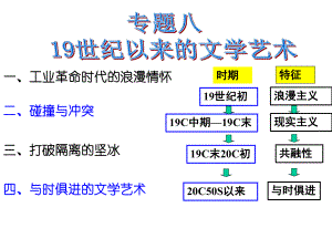 一、工业革命时代的浪漫情怀课件.ppt