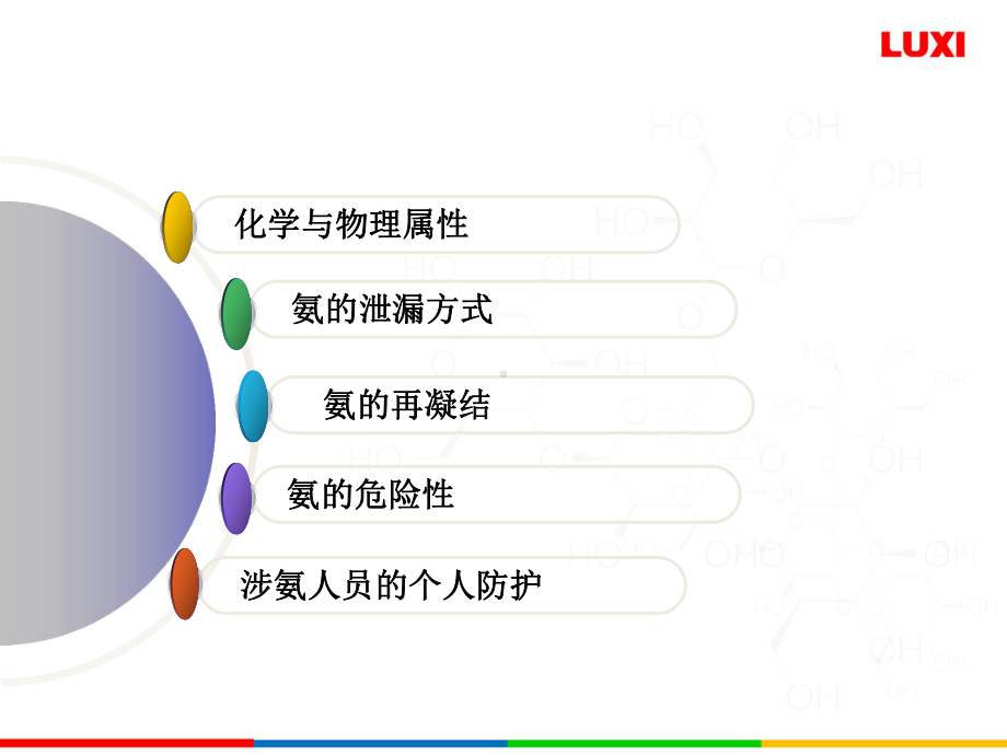 脱硫氨水使用安全知识培训资料课件.ppt_第2页