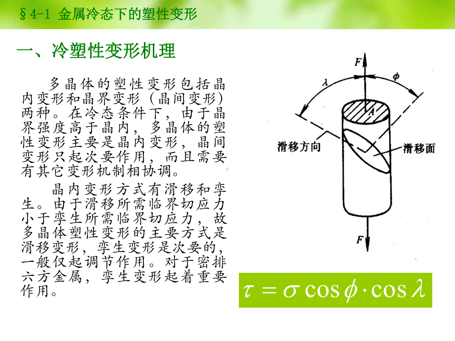 材料成形技术基础-第4章-塑性成形理论基础教材课件.ppt_第2页