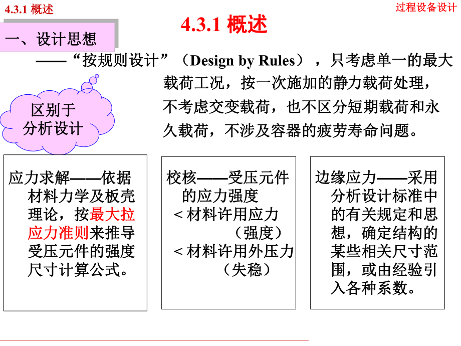 4.3.1内压圆筒设计(常规设计)1解读课件.ppt_第2页