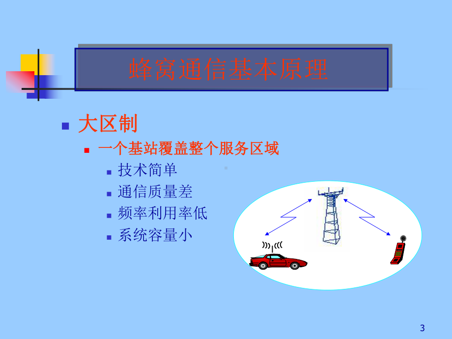 移动通信技术基础教程教材课件.ppt_第3页