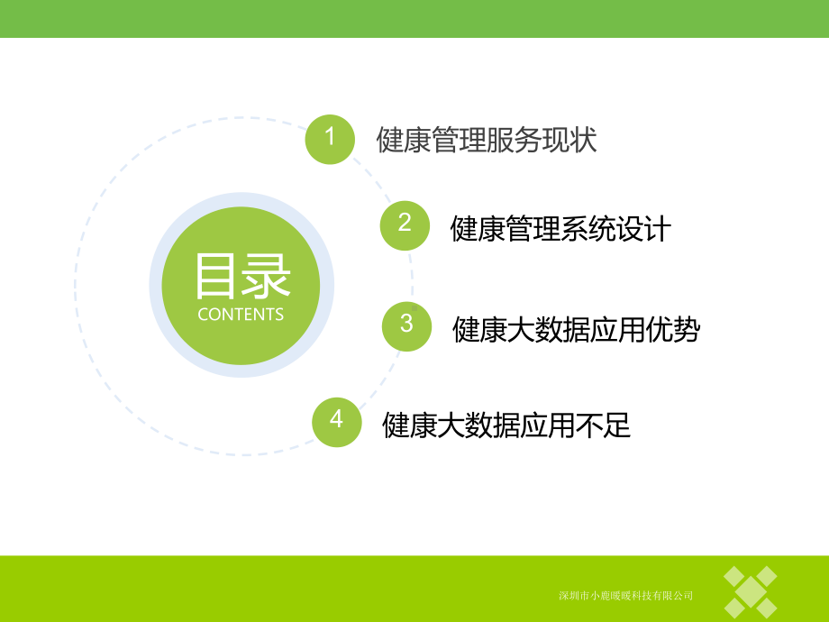 建立健康大数据库对健康管理服务所产生的优势与不足课件.pptx_第2页