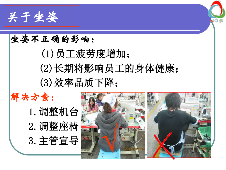 如何正确使用针车机台解析课件.ppt_第3页