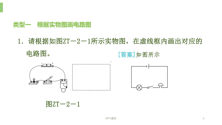 年秋人教版物理九年级上册同步第十五章电流和电路专课件.ppt_第3页