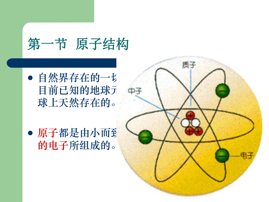 第1章原子结构和电离辐射教材课件.ppt_第2页