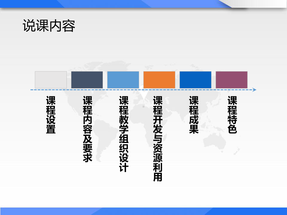 工程项目管理说课-PPT课件.ppt_第2页