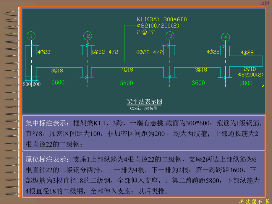 钢筋计算的例题课件.ppt_第3页