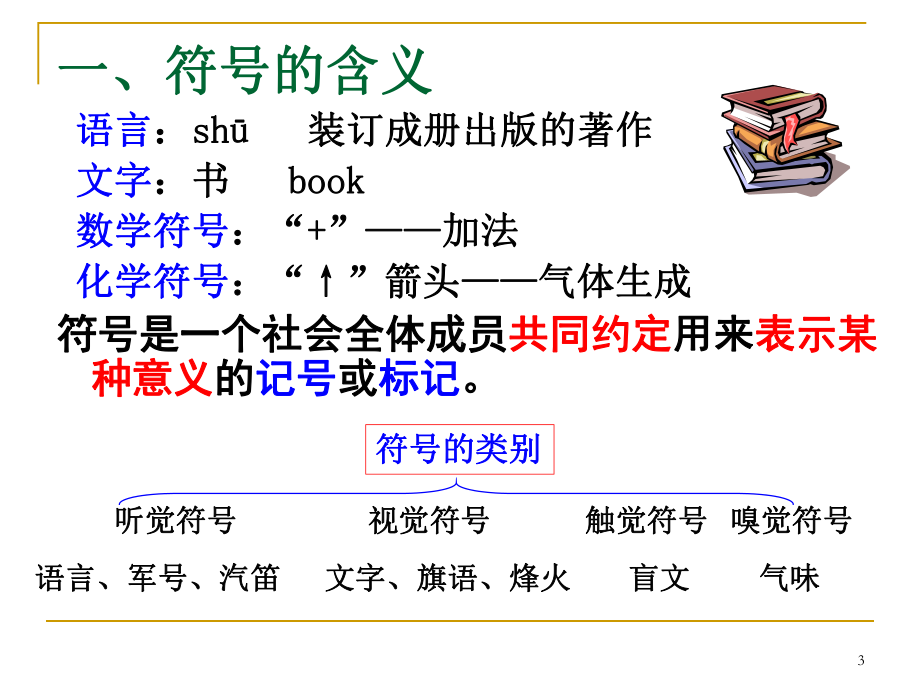 第三章-语言是符号系统.课件.ppt_第3页