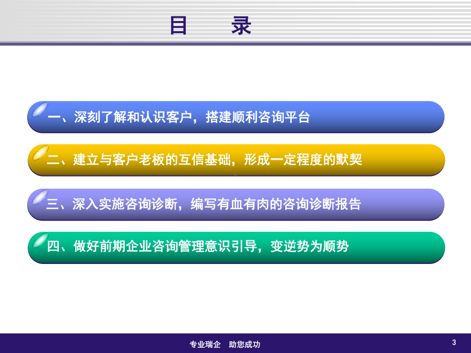 管理咨询的八大技巧课件.ppt_第3页